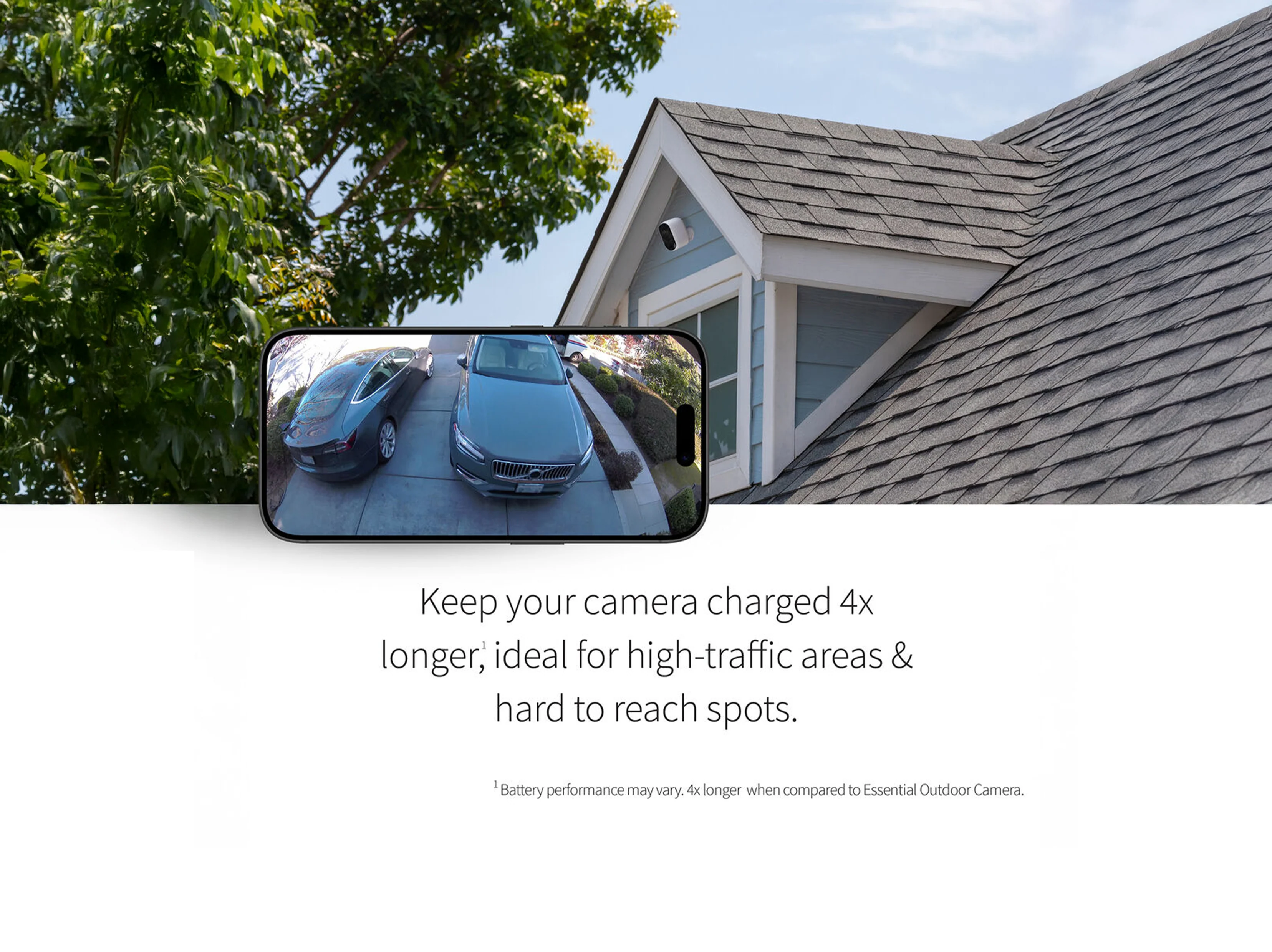 Essential XL Outdoor - Image 3