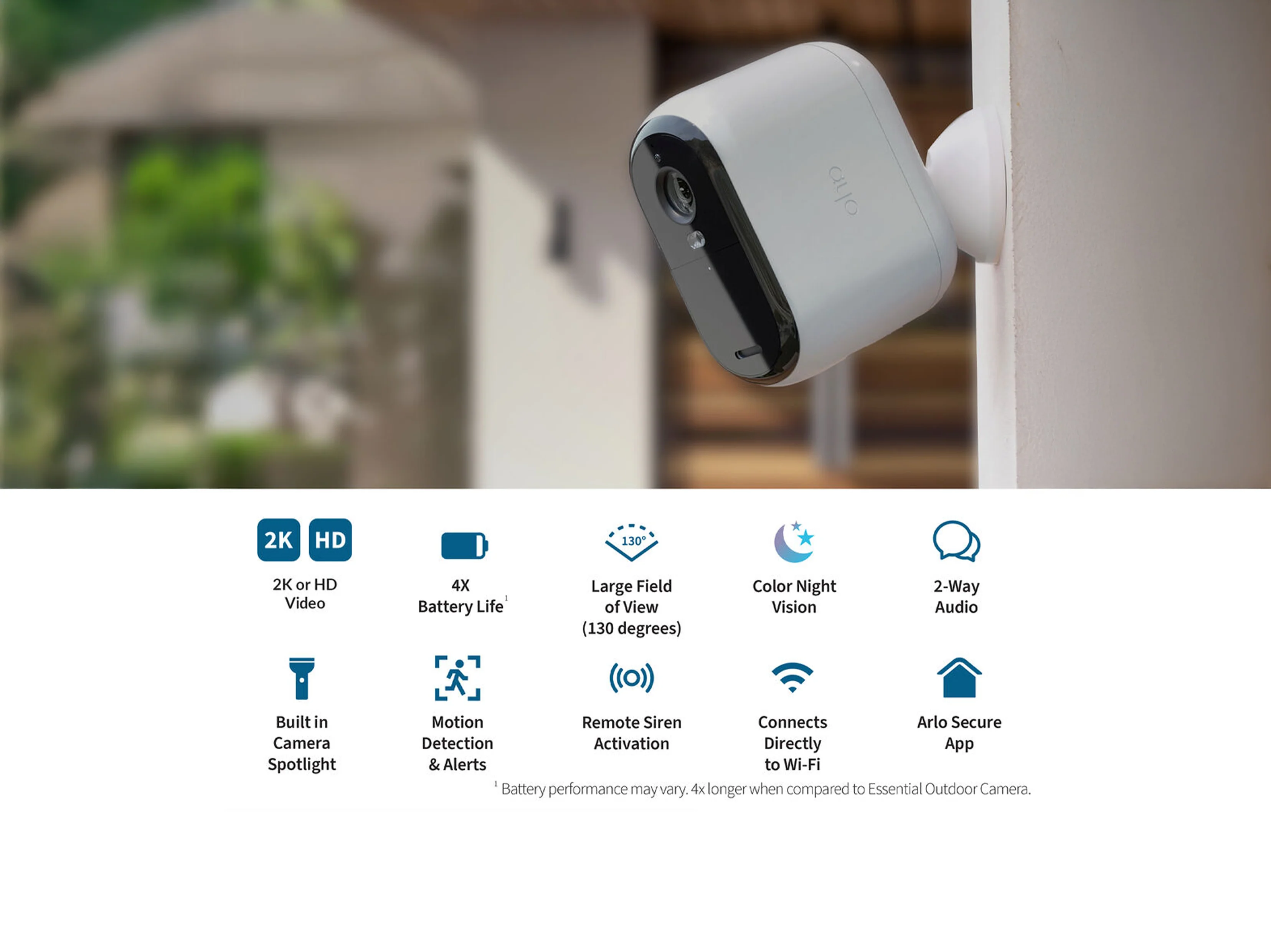 Essential XL Outdoor - Image 8